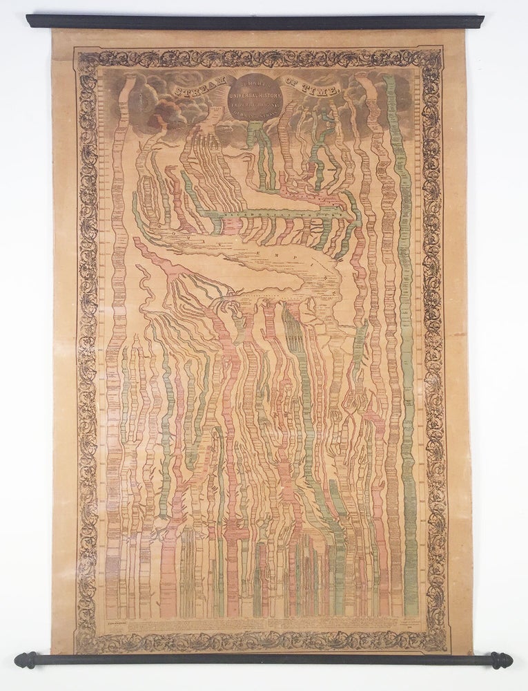 Item #4271 Stream of Time, Or Chart of Universal History, From the Original German of Strass. Friedrich Strass, M. D R. S. Fisher.