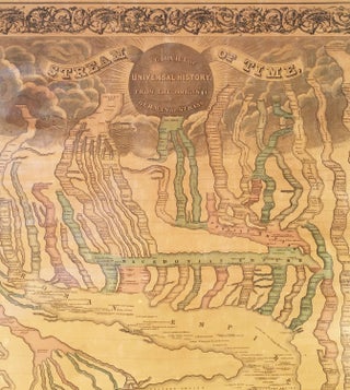 Stream of Time, Or Chart of Universal History, From the Original German of Strass.