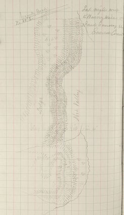 E[astern].M[aine]. R[ailwa]y. Co. Buckland Surveys [title on wooden trunk].