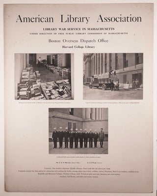 [American Library Association’s Library War Service Posters, WWI.]