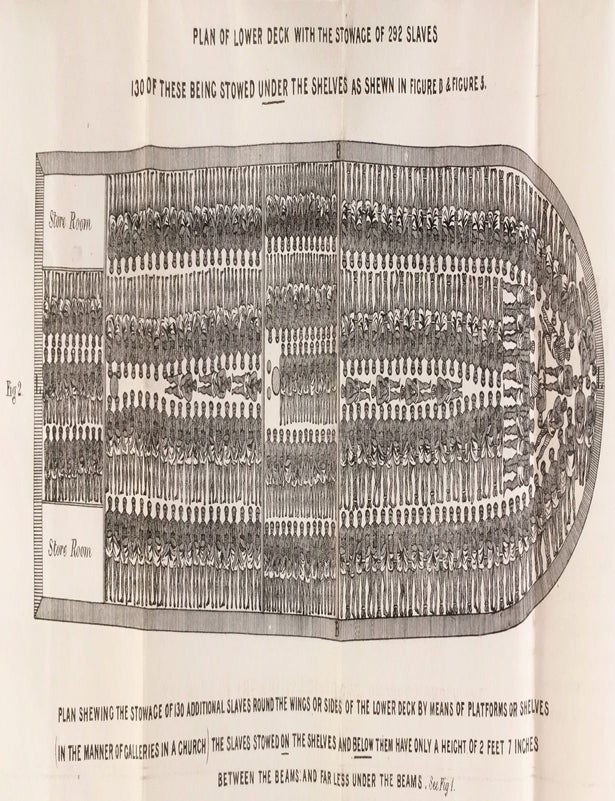 Item #4904 Regulated Slave Trade. From the Evidence of Robert Stokes, Esq., Given Before the Select Committee of the House of Lords, in 1849. With a plate showing the stowage of a British slave ship, during the regulated slave trade. Robert Stokes.