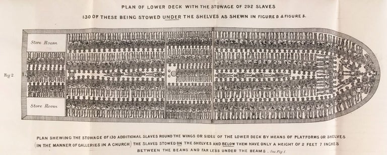 Item #4904 Regulated Slave Trade. From the Evidence of Robert Stokes, Esq., Given Before the Select Committee of the House of Lords, in 1849. With a plate showing the stowage of a British slave ship, during the regulated slave trade. Robert Stokes.