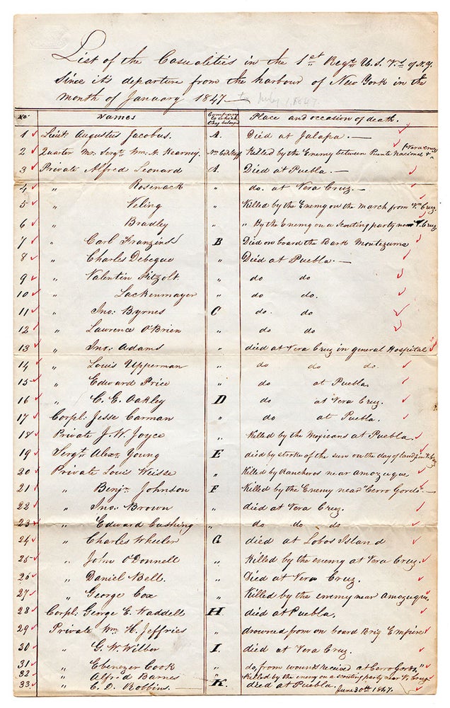 Item #4921 List of casualties of the 1st Regt. U.S. V[olunteer]s of N[ew].Y[ork]. Since its departure from the harbor of New York in the month of January 1847.