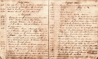 [Journal of a Harvard student and teacher at Phillips Academy, Andover.] Diary from Jan. 1, 1803, to Sep. 2, 1804 [cover-title].