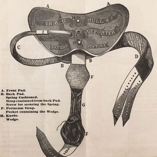 A Brief Account of the Application and Uses of the Utero-Abdominal Supporter, A New Instrument for the Relief and Procidentia and Prolapsus Uteri, Invented by the late A. G. Hull, M.D. of New-York.