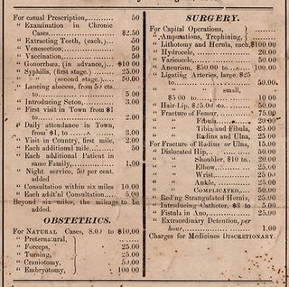Fee Bill Adopted by Stillwater Medical Society at Freeport, Ohio, On the 29th day of August, 1867.