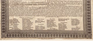 Declaration of the Anti-Slavery Convention. Assembled in Philadelphia, December 4, 1833.