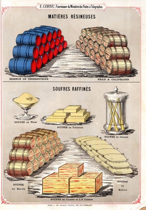 Cires á Cacheter, Goudrons pour Bouteilles, Méches Soufrées, Encres. Edouard Cornu, Fournisseur du Ministère des Postes & Télégraphes.