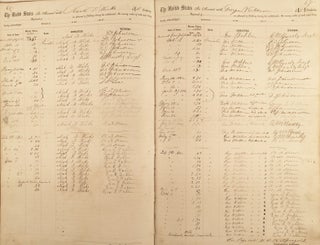 [3rd Maine Volunteer Infantry manuscript archive].