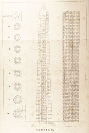 Plans and Sections, of the Obelisk on Bunker's Hill, With the Details of the Experiments Made in Quarrying the Granite.
