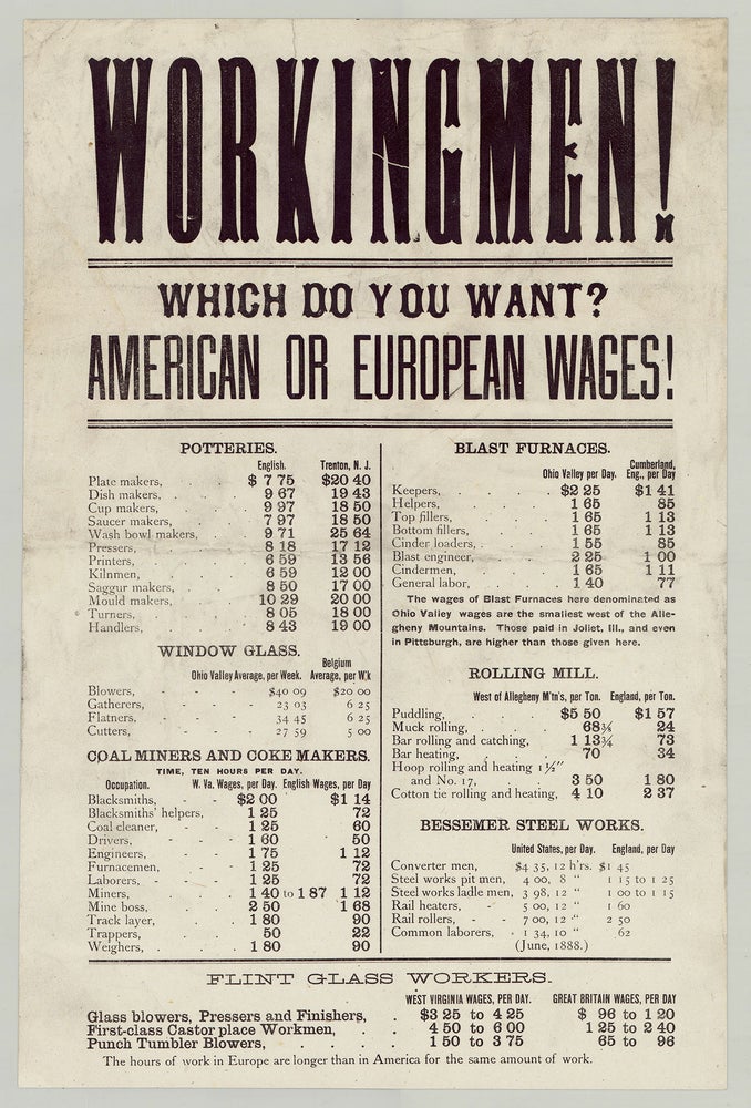 Item #6128 Workingmen! Which Do You Want? American or European Wages!