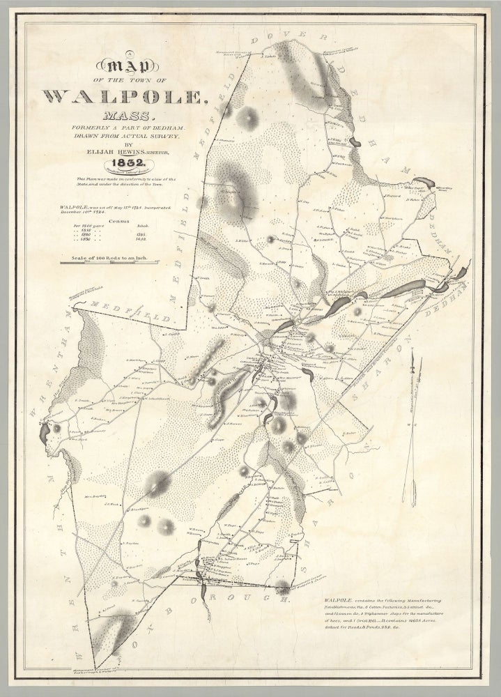 Item #6381 Map of the Town of Walpole, Mass. Formerly a Part of Dedham. Drawn from Actual Survey… This Plan was made in Conformity to a Law of the State, and under the Direction of the Town. Elijah Hewins, draftsman.
