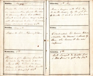 [Business archive of New Hampshire mill owner Alfred I. Sawyer.]