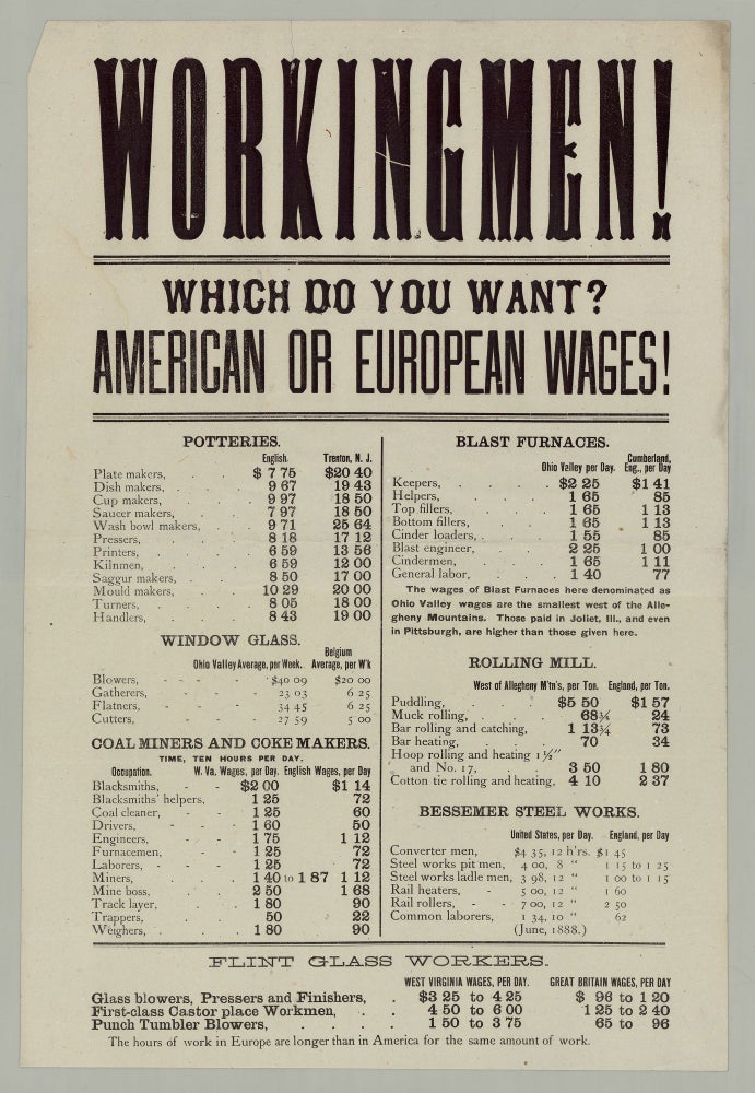 Item #7190 Workingmen! Which Do You Want? American or European Wages!