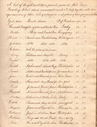 Item #7232 [A list of the girls attending the West Town Boarding School, a Quaker school located...