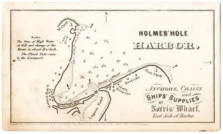 Item #7250 Holmes’ Hole Harbor: Anchors, Chains and Ships’ Supplies at Norris’ Wharf, East...