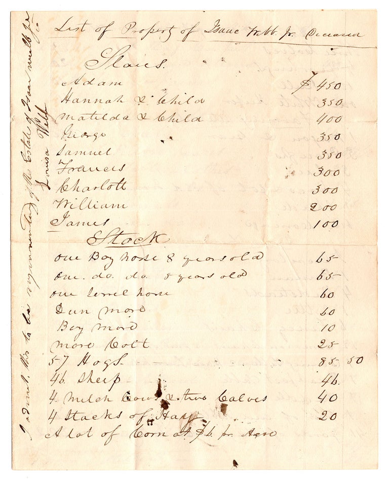 Item #7390 List of the property of Isaac Webb Jr. Deceased. George Ware, Louisa Webb.
