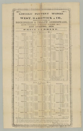 Item #7450 Lincoln Pottery Works. West, Hardwick & Co. Manufacturers of Rockingham & Yellow...