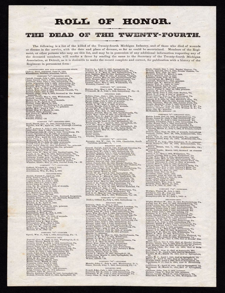 Item #7727 Roll of Honor. The Dead of the Twenty-Fourth. The following is a list of the killed of the Twenty-Fourth Michigan Infantry, and of those who died of wounds or disease in the service, with the date and place of decease, so far as could be ascertained. Members of the Regiment, or other persons who may see this list, and may be in possession of any additional information respecting any of the deceased members, will confer a favor by sending the same to the Secretary of the Twenty-Fourth Michigan Association, at Detroit, as it is desirable to make the record complete and correct, for publication with a history of the Regiment in permanent form. Twenty-Fourth Michigan Association.