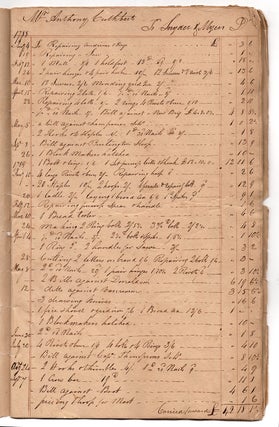 Item #7859 [Manuscript account book of Philadelphia shipsmiths Snyder and Myers.]. Joseph Snyder,...