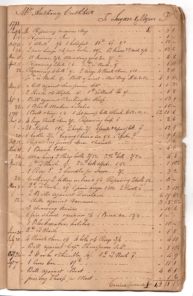 Item #7859 [Manuscript account book of Philadelphia shipsmiths Snyder and Myers.]. Joseph Snyder, William Myers.