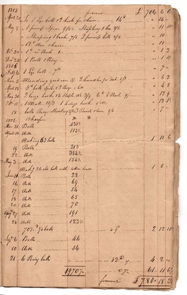 [Manuscript account book of Philadelphia shipsmiths Snyder and Myers.]