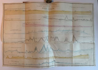 Atlas Accompanying Greenleaf's Map and Statistical Survey of Maine.