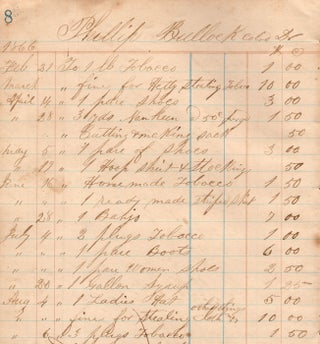 Item #8209 [Reconstruction era account book with sharecropper content.] 