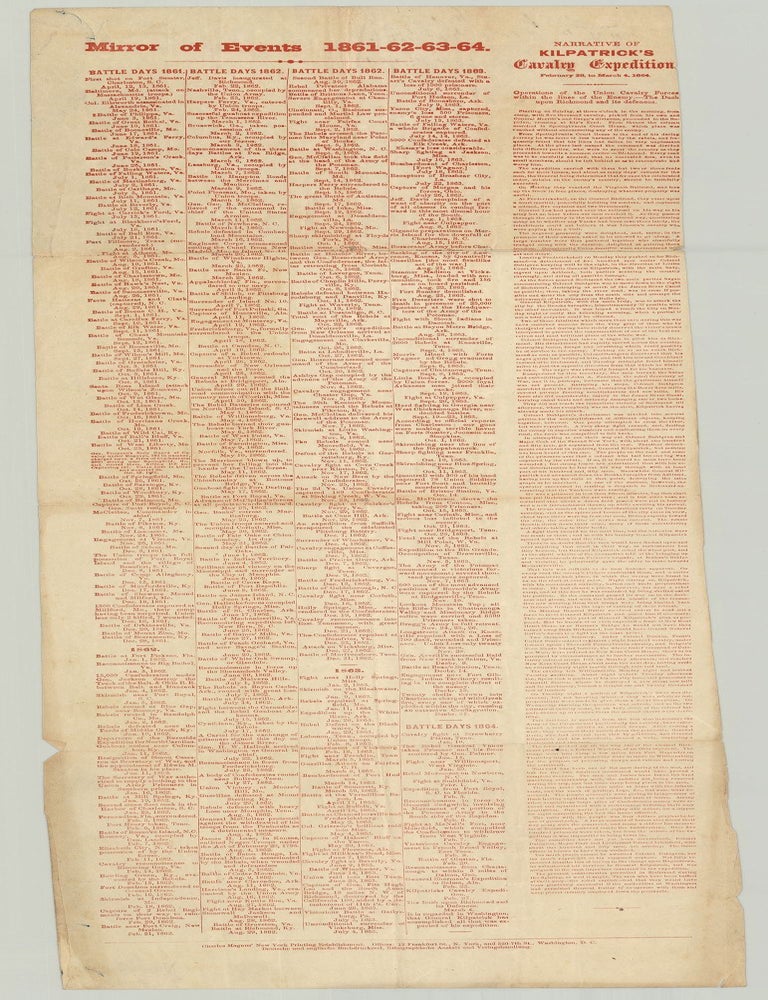 Item #8484 Mirror of Events 1861–62–63–64. Narrative of Kilpatrick’s Cavalry Expedition. February 28, to March 4 1864. Charles Magnus.