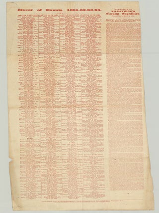 Item #8484 Mirror of Events 1861–62–63–64. Narrative of Kilpatrick’s Cavalry Expedition....