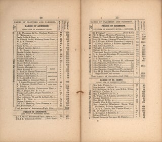 Statement of the Sugar Crop of Louisiana, of 1859-60.
