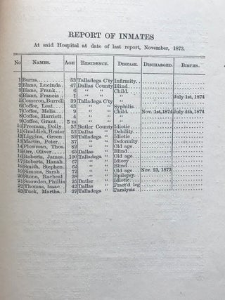 Annual Report of the Freedman’s Hospital, Near Talladega, Alabama. For the Year 1874.